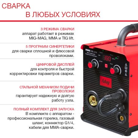 FUBAG Сварочный полуавтомат IRMIG 180 SYN с горелкой 250 А 3 м в комплекте в Белгороде фото