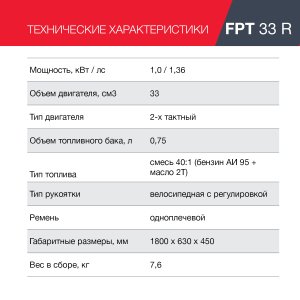 Бензиновый триммер FUBAG FPT 33R в Белгороде фото