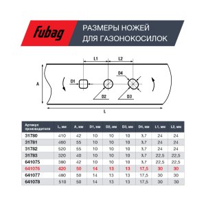 Нож для аккумуляторных газонокосилок FUBAG 42 см  в Белгороде фото