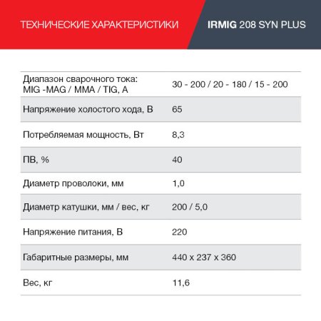 FUBAG Сварочный полуавтомат IRMIG 208 SYN PLUS (31447) + Маска сварщика Хамелеон IR 9-13N S (38072) + Сварочные краги на подкладке красные FWGN 10R (641180) в Белгороде фото