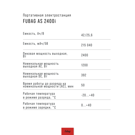 Портативная электростанция FUBAG AS 2400i (аккумулятор LiFePO4) в Белгороде фото