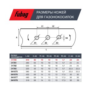 Нож для газонокосилок FUBAG 40,7 см (17")  в Белгороде фото