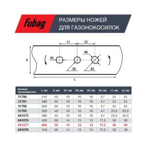 Нож для аккумуляторных газонокосилок FUBAG 48 см в Белгороде фото