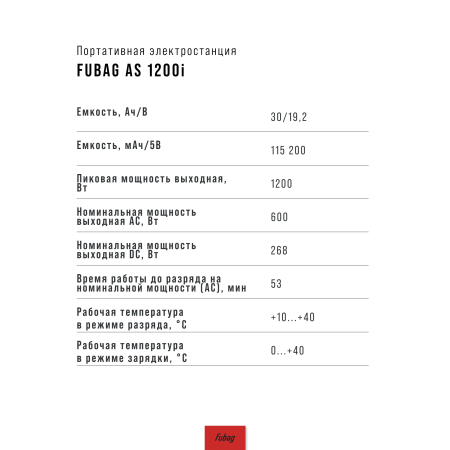 Портативная электростанция FUBAG AS 1200i (аккумулятор LiFePO4) в Белгороде фото