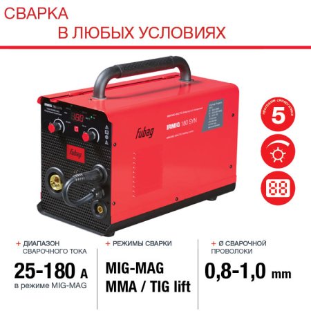 FUBAG Сварочный полуавтомат IRMIG 180 SYN с горелкой 250 А 3 м в комплекте в Белгороде фото