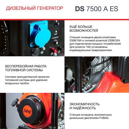 FUBAG Дизельный генератор с электростартером и коннектором автоматики DS 7500 A ES в Белгороде фото