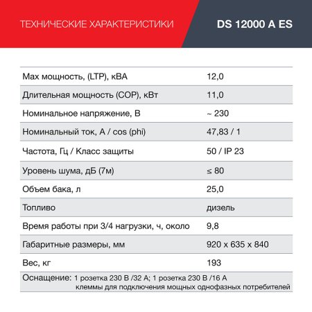 FUBAG Дизельный генератор с электростартером и коннектором автоматики DS 12000 A ES в Белгороде фото