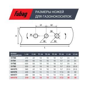 Нож для аккумуляторных газонокосилок FUBAG 51 см в Белгороде фото