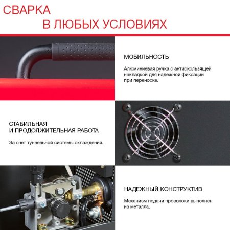 FUBAG Сварочный полуавтомат IRMIG 180 SYN с горелкой 250 А 3 м в комплекте в Белгороде фото