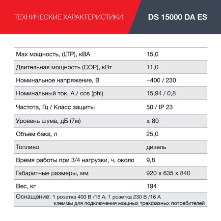 FUBAG Дизельный генератор (трехфазный) с электростартером и коннектором автоматики DS 15000 DA ES в Белгороде фото