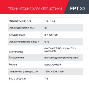 Бензиновый триммер FUBAG FPT 33 в Белгороде фото
