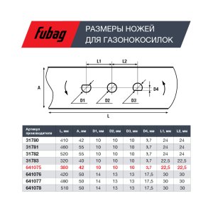 Нож для аккумуляторных газонокосилок FUBAG 38 см в Белгороде фото