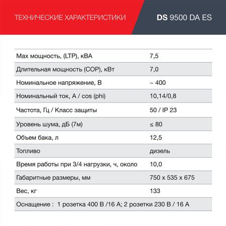 FUBAG Дизельный генератор (трехфазный) с электростартером и коннектором автоматики DS 9500 DA ES в Белгороде фото
